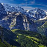 Met de trein over de Alpen